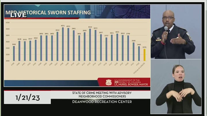 DC police gets passionate when warning of violence in youth culture
