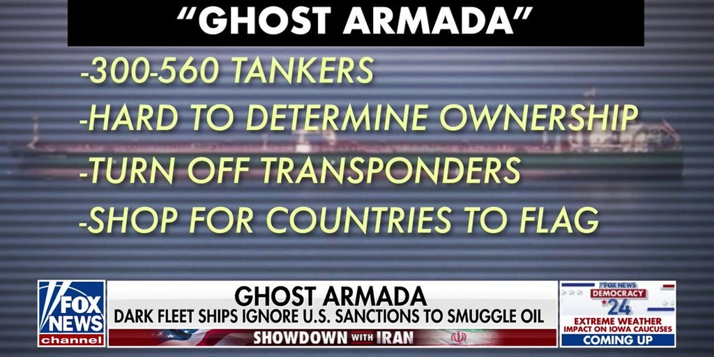 Ghost Armada Tehran fleet evading US sanctions