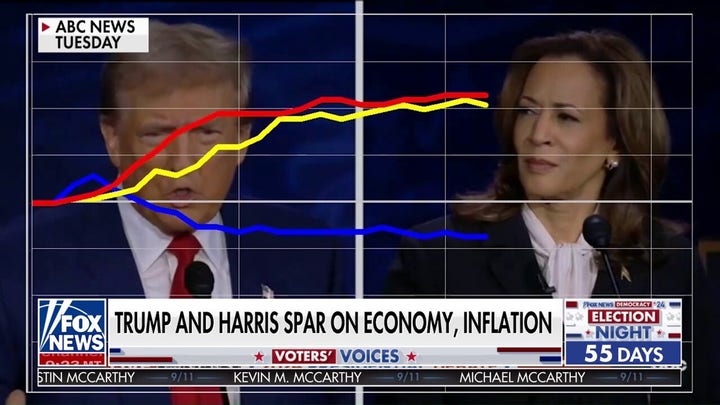 Undecided Voters Express Concerns over Harris' Economic Policies, Lean Toward Trump