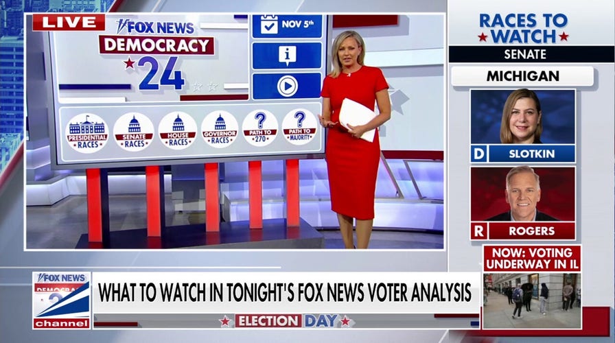  Fox News Voter Analysis will tell the story of election night, Sandra Smith predicts