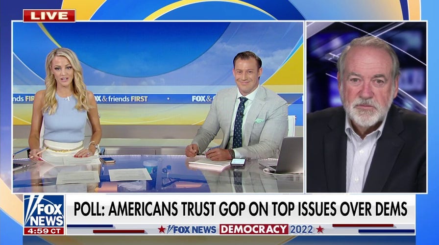 Mike Huckabee on Biden admin's Disinformation Board: 'Is this a function of the government?'