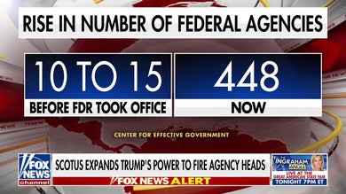Supreme Court rules to expand presidential power across federal agencies: Report