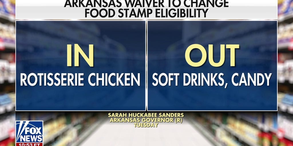 Republican governors move to limit sugary items from SNAP benefits