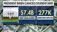 Biden approves $7.4 billion student loan debt cancelations