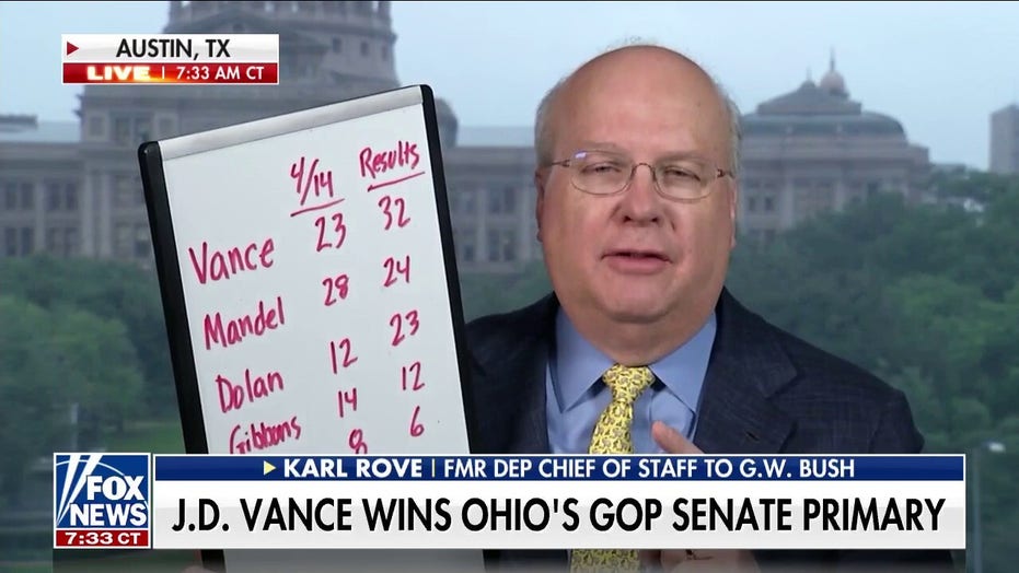 Karl Rove explains how Trump-backed JD Vance won Ohio Senate primary