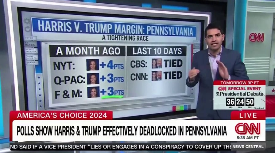 CNN's Harry Enten sounds alarm on 'tightening race' in PA, wonders whether Harris should have picked Shapiro