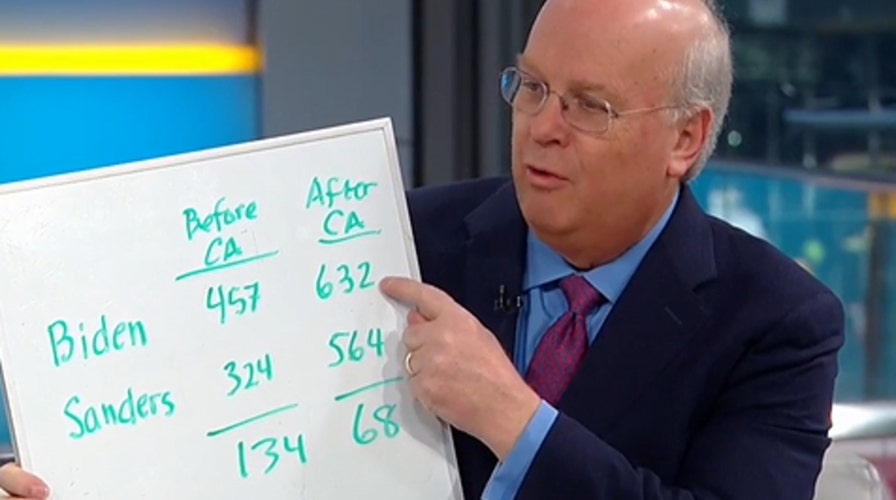 Rove's Super Tuesday takeaway: Bernie won the biggest prize