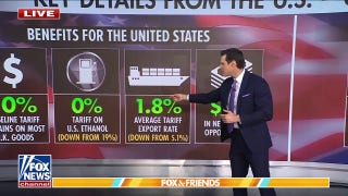 Analyzing the key components of the US trade deal with UK
