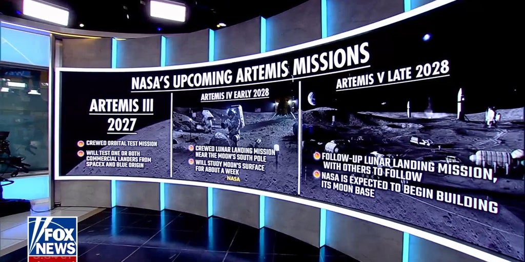 Success of Artemis II keeps NASA on track to put humans on the moon in 2028