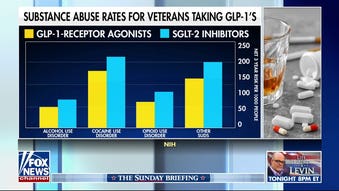 Veteran Affairs tests GLP-1 drugs for alcohol use disorder