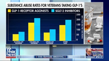 Veteran Affairs tests GLP-1 drugs for alcohol use disorder