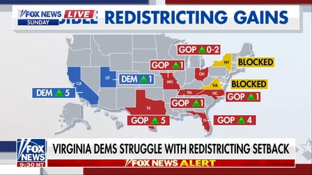 Virginia Democrats struggle with redistricting setback, mull desperate court purge