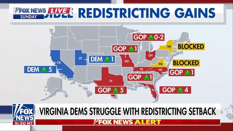 Virginia Democrats struggle with redistricting setback, mull desperate court purge