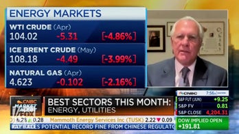 Former Dallas Federal Reserve president hits Biden energy agenda