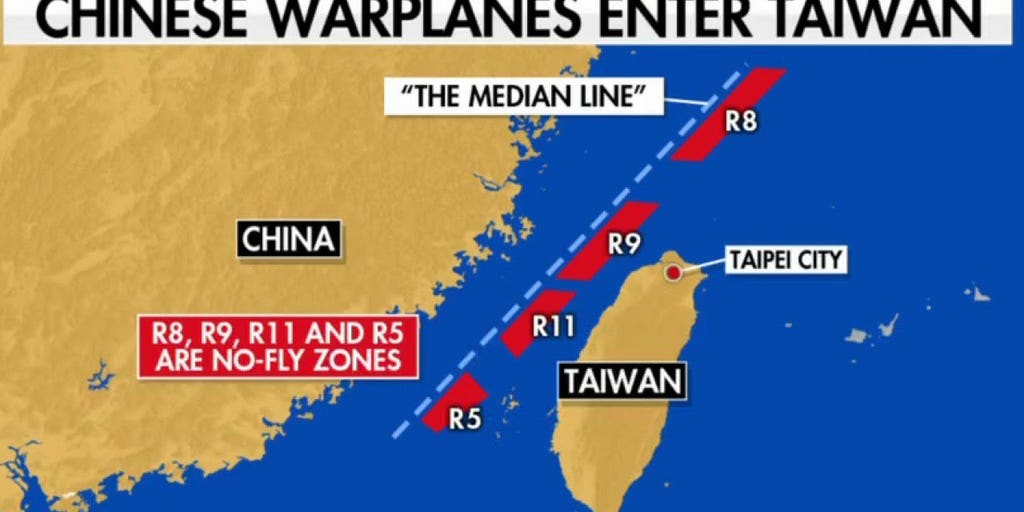 China and Taiwan: Breaking down the military threat | Fox News Video