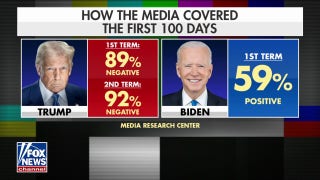 Study shows media coverage of Trump is 92% negative