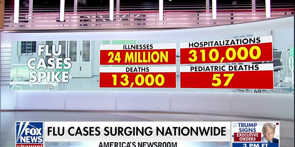 Americans battling worst flu season in years