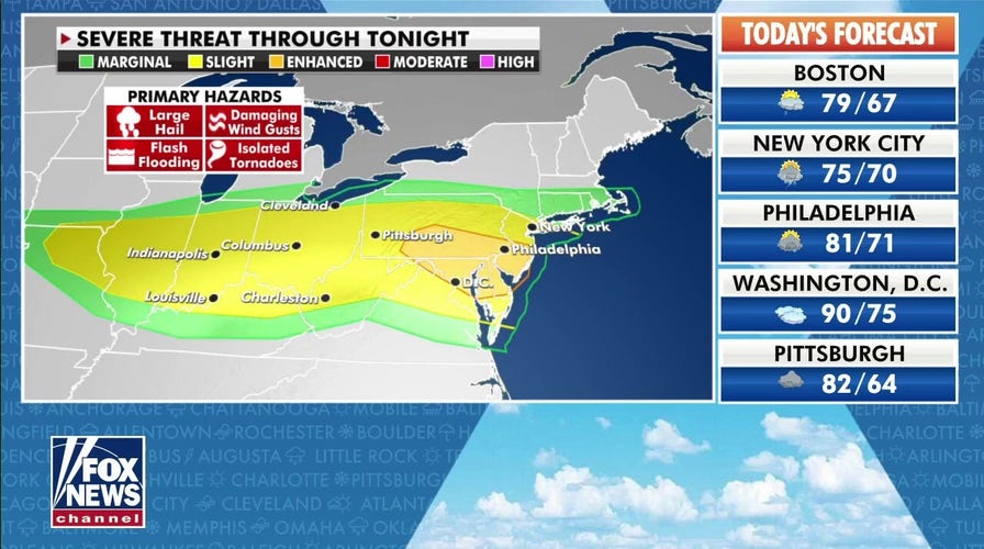 National weather forecast for July 29