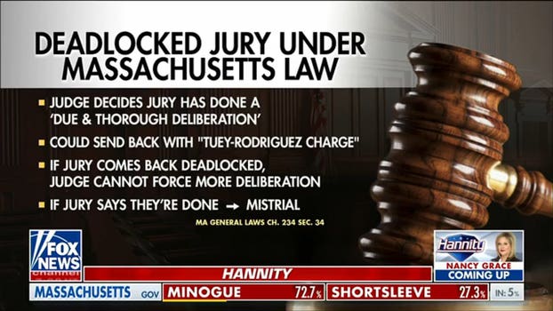 Lindsay Clancy jury deliberates a 5th day after judge sent deadlocked panel back | Live Updates from Fox News Digital