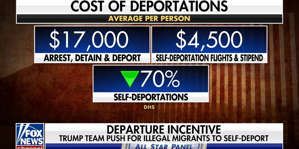 The Trump admin has not met its own goals for deporting illegal immigrants, says Juan Williams
