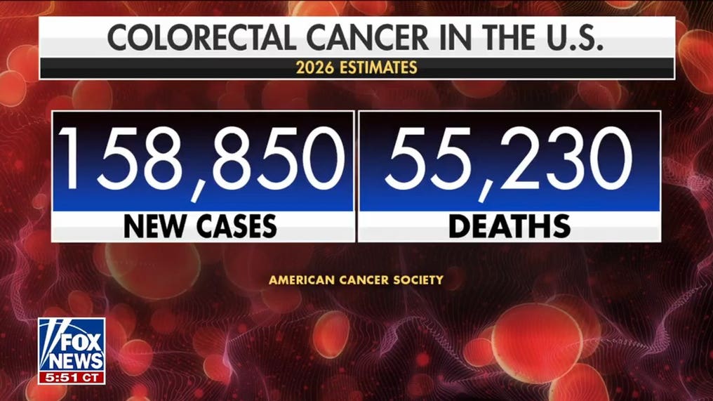 FDA-approved colorectal cancer blood test offers easier alternative to colonoscopies, doctor says