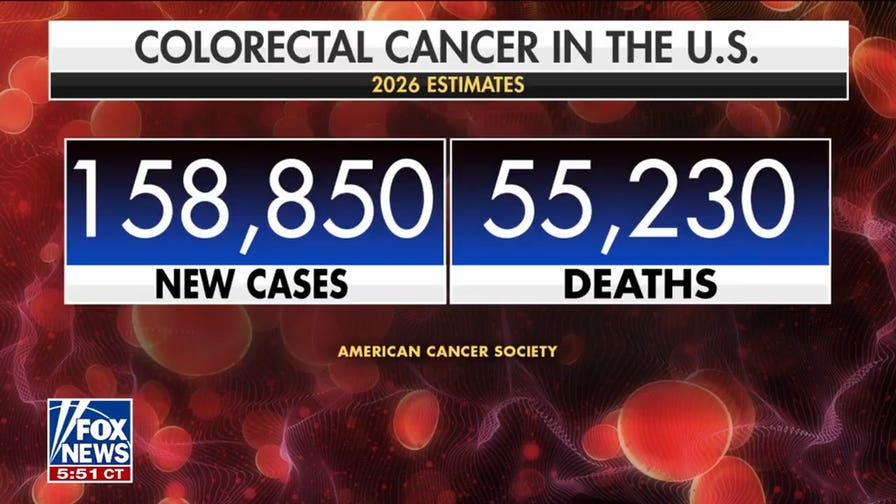 FDA-approved colorectal cancer blood test offers easier alternative to colonoscopies, doctor says