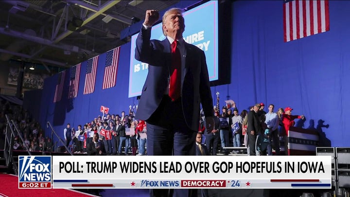 Poll indicates Trump's lead widening over opponents as Iowa caucuses near