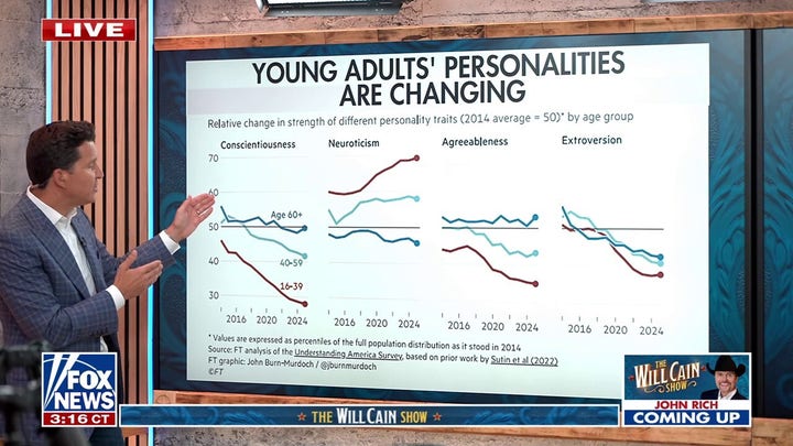 Doctor analyzes concerns smartphones are ruining young adults' brains