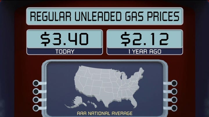 Pain at the pump: What long-term solutions can lower gas prices?