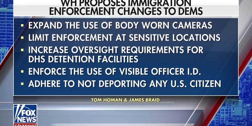 Tom Homan: Markwayne Mullin is the 'right guy at the right time for the right position'