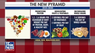 MAHA eyes SNAP, school lunch restrictions for junk food