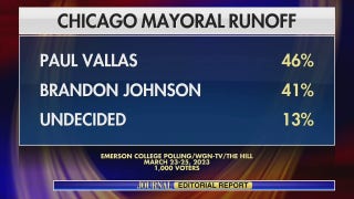 The election stakes in Chicago and Wisconsin   - Fox News