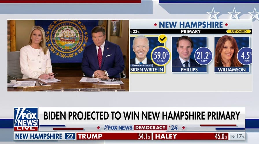 President Biden projected to win New Hampshire primary
