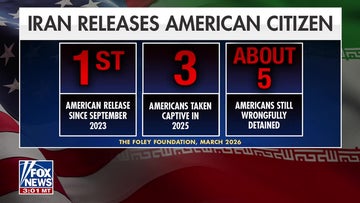 Trump reveals Iran released American citizen amid US strikes