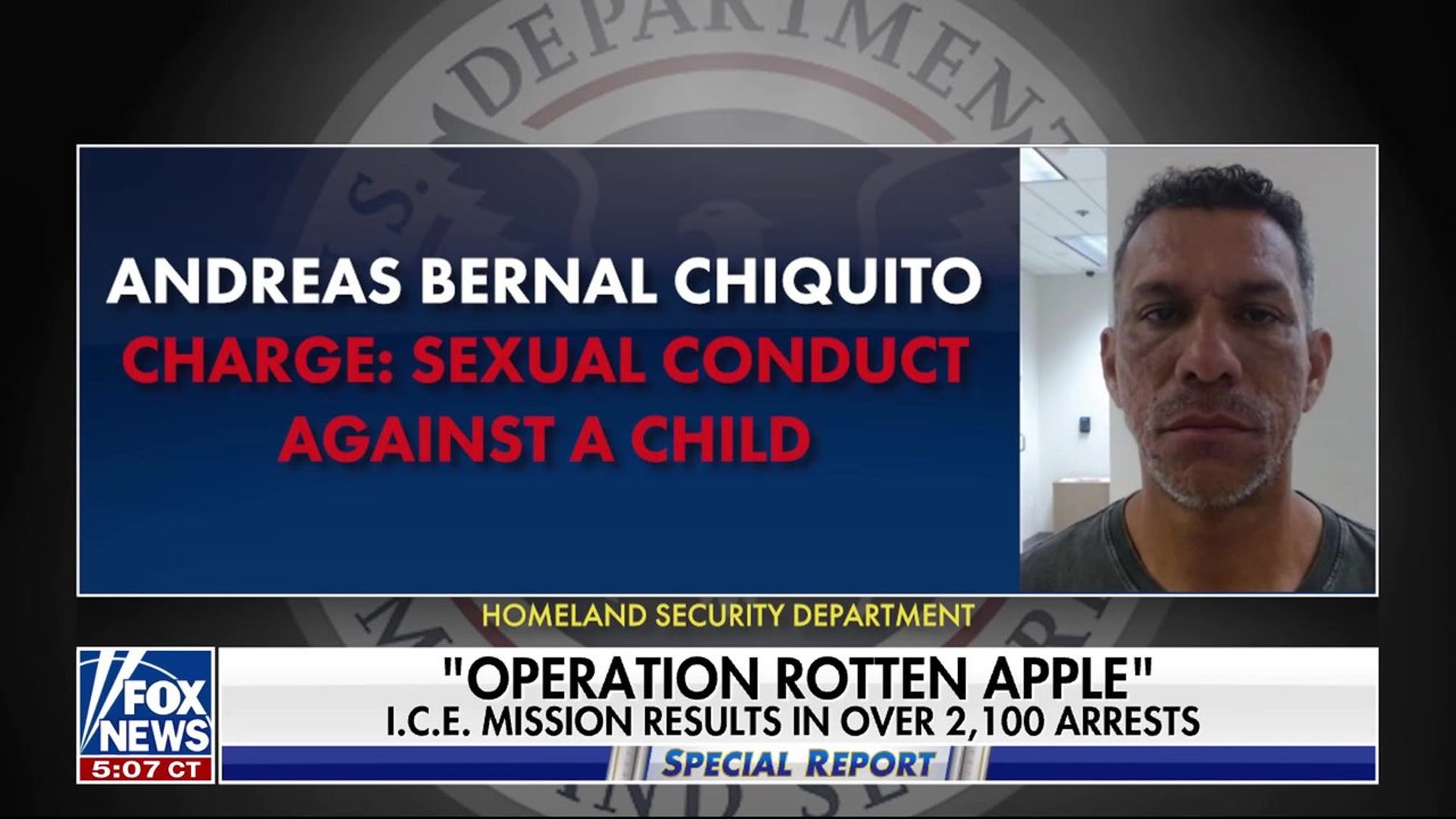 ICE arrests over 2,100 individuals in Operation Rotten Apple, DHS says