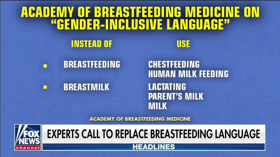 Academy of Breastfeeding Medicine urges use of ‘chestfeeding’ and ‘parent’s milk’ in new guidance