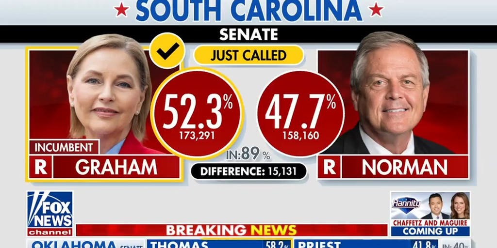 Darline Graham to advance in South Carolina US Senate race