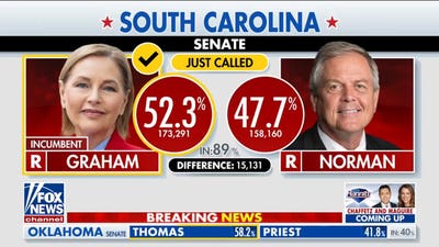 Darline Graham to advance in South Carolina US Senate race