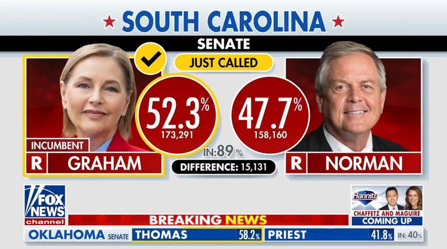 Darline Graham to advance in South Carolina US Senate race