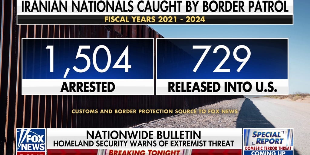 https://a57.foxnews.com/cf-images.us-east-1.prod.boltdns.net/v1/static/694940094001/aa114877-0ddd-49c5-96ff-26f83b240ed9/dbba7424-0aab-4d10-b3a0-67b614ec8140/1280x720/match/1024/512/image.jpg?ve=1&tl=1