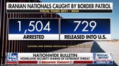 Nearly half of Iranian nationals caught by Border Patrol were released into US