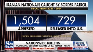 Nearly half of Iranian nationals caught by Border Patrol were released into US