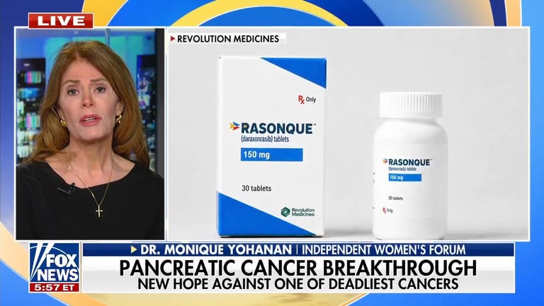 Pancreatic cancer breakthrough drug Rasonque doubles survival time in trial