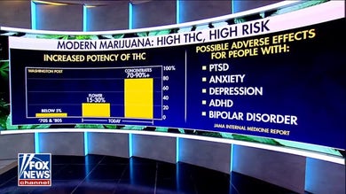 New research casts doubt on cannabis benefits, cites mental health risks