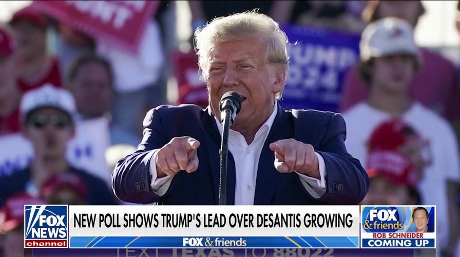 Trump widens lead over DeSantis ahead of 2024, Fox poll shows
