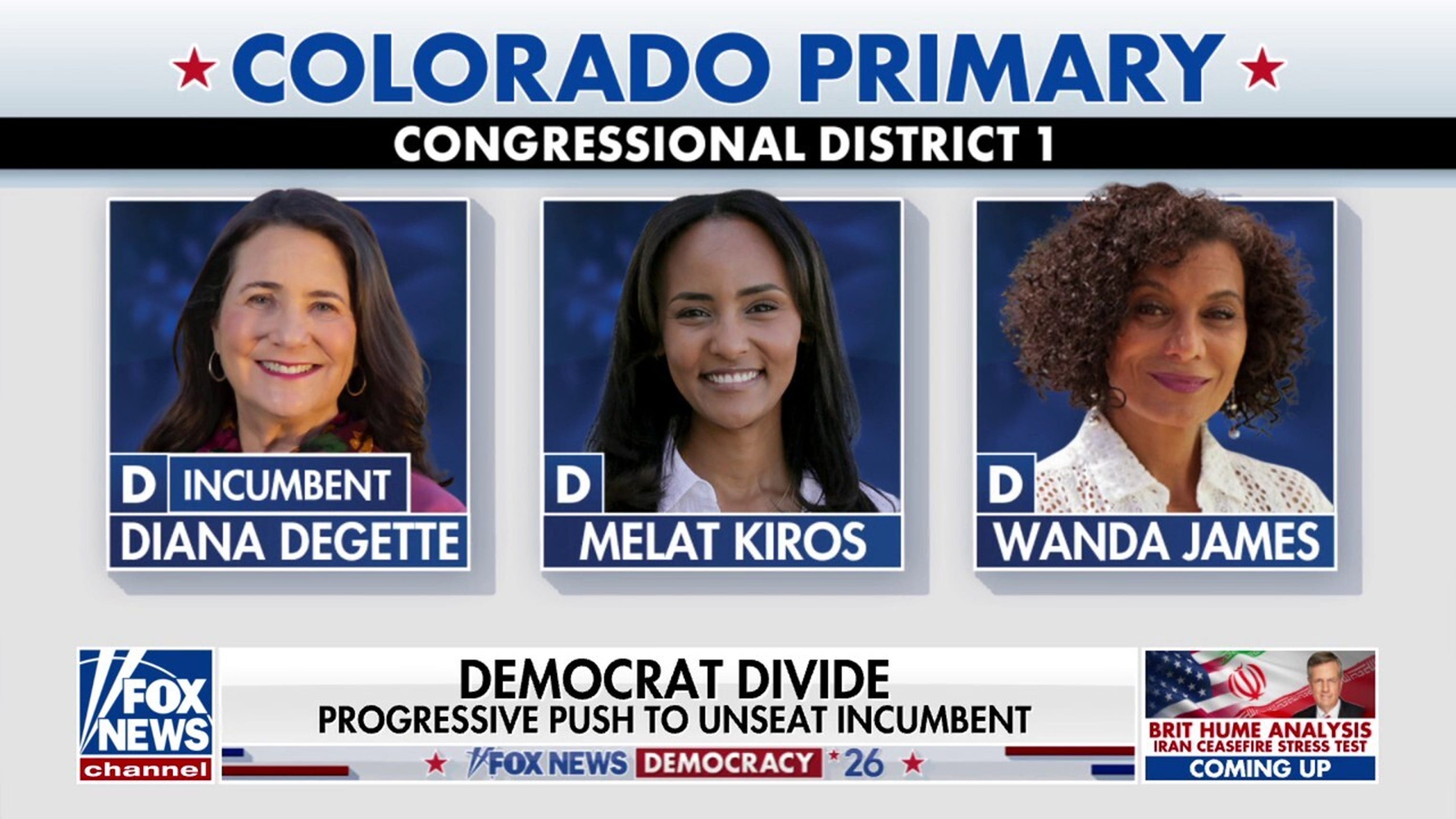 Democratic socialists challenge incumbents in key Colorado primary races