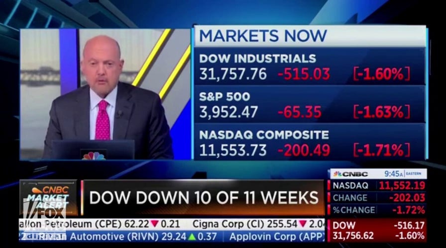 CNBC’s Cramer explodes over Biden’s economic policies: ‘He’s not in touch with business!"