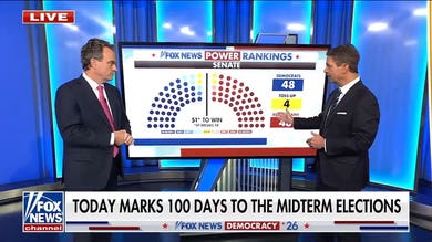 Midterm polls show razor-thin margins 100 days out