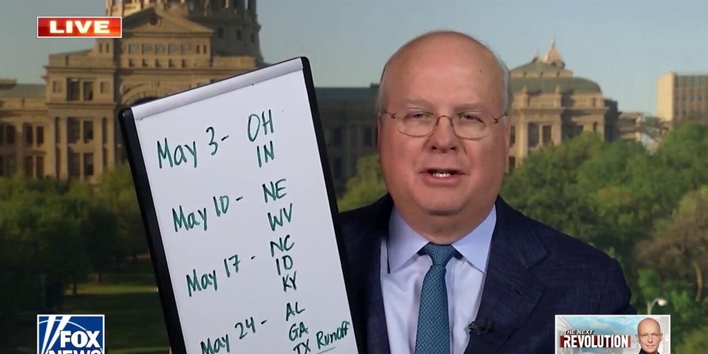 Karl Rove Slams Putin Gas Hike Narrative Its Poor Messaging And It Aint Going To Work 8525