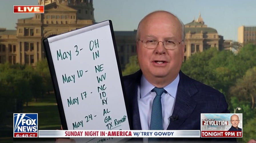 Karl Rove slams Putin gas hike narrative: 'It's poor messaging, and it ain't going to work'